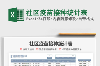 2022最新新冠疫苗接种统计表