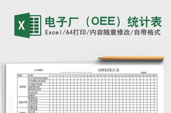 2022電子廠（OEE）統(tǒng)計(jì)表免費(fèi)下載