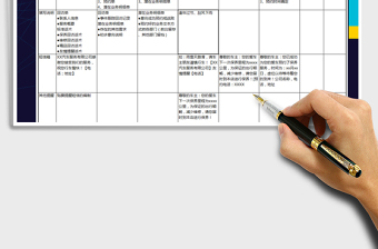 20214S店售后客戶回訪流程及話術(shù)免費(fèi)下載