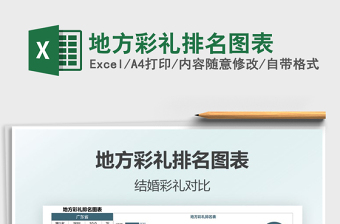 2022地方彩禮排名圖表免費(fèi)下載