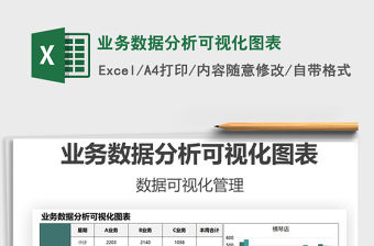 2021業務數據分析可視化圖表免費下載