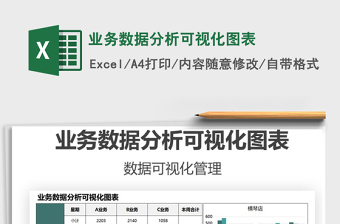 2021業(yè)務(wù)數(shù)據(jù)分析可視化圖表免費(fèi)下載