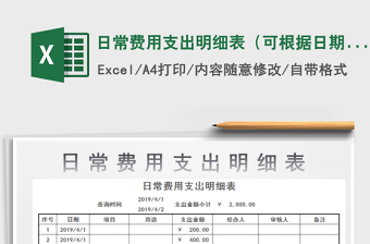 2022日常费用表格清晰