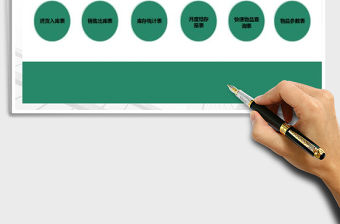 2022進銷存管理系統（簡單版）免費下載