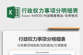 2022行政權(quán)力事項(xiàng)分明細(xì)表免費(fèi)下載