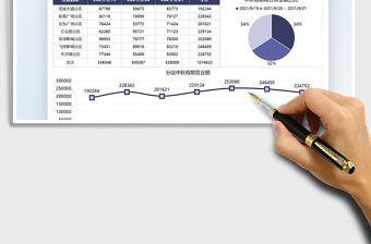2021中秋節營業額統計圖表免費下載