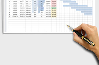 2021項(xiàng)目計(jì)劃與執(zhí)行甘特圖免費(fèi)下載