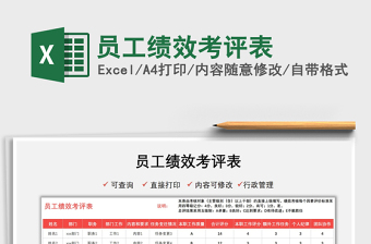 2022員工績效考評表免費下載