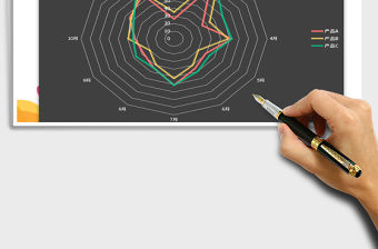 雷達圖銷量趨勢EXCEL圖表免費下載