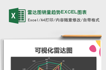 雷達圖銷量趨勢EXCEL圖表免費下載