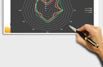雷达图销量趋势EXCEL图表免费下载