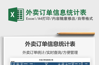 2021外賣訂單信息統(tǒng)計表免費下載