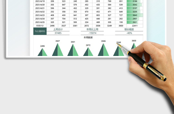 2021業(yè)務(wù)員本周與上周數(shù)據(jù)分析對(duì)比免費(fèi)下載