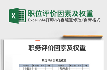 2022職位評價因素及權重免費下載