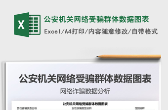 2022公安機關(guān)網(wǎng)絡(luò)受騙群體數(shù)據(jù)圖表免費下載