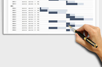 2021工作計劃甘特圖免費下載