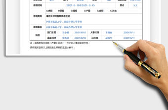 2022請假單-請假條可打印免費下載