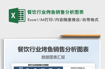 2021餐飲行業烤魚銷售分析圖表免費下載