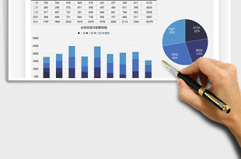 2022销售业绩分析图表可视化免费下载