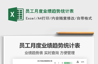 員工月度業(yè)績趨勢統(tǒng)計表免費(fèi)下載