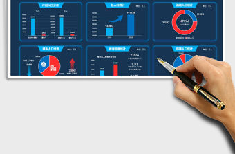 2022第七次人口普查數據看板免費下載
