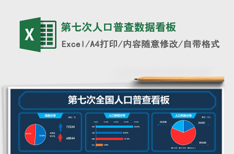 2022第七次人口普查數(shù)據(jù)看板免費(fèi)下載