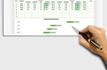 2021項(xiàng)目進(jìn)度表免費(fèi)下載