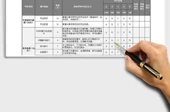 員工績效考核表模板通用版年終Excel表免費下載