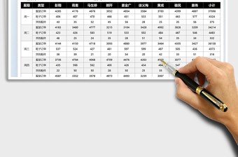 2021服装行业订单明细统计表免费下载