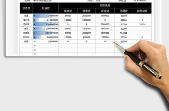 2022貸款業績統計表免費下載