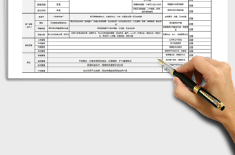 淘宝店铺月度运营工作计划Excel模板免费下载