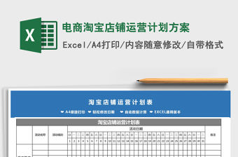 2022電商淘寶店鋪運營計劃方案免費下載