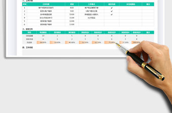2022個人工作日報表-日工作計劃表免費下載