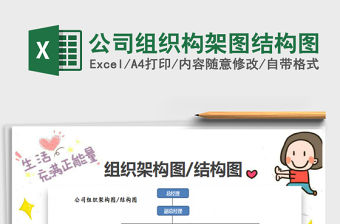 2022公司組織構(gòu)架圖結(jié)構(gòu)圖免費(fèi)下載