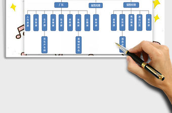 2022公司組織構(gòu)架圖結(jié)構(gòu)圖免費(fèi)下載