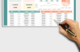 2021公司收入支出费用利润表免费下载