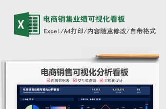 2021電商銷售業(yè)績可視化看板免費下載