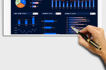 2021電商銷售業(yè)績可視化看板免費下載