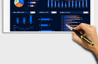 2021电商销售业绩可视化看板免费下载