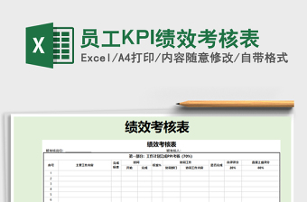 2022人事部员工KPI综合考核表