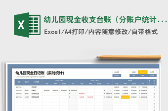 2021幼兒園現(xiàn)金收支臺賬（分賬戶統(tǒng)計）免費下載