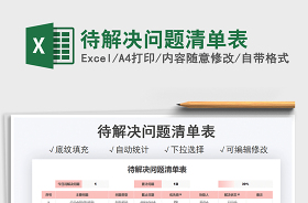 2022工會整改問題清單表