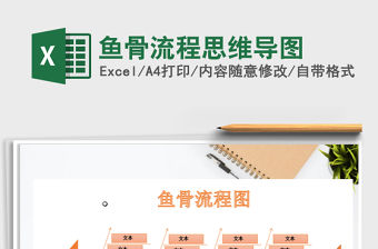 2022魚骨流程思維導圖免費下載