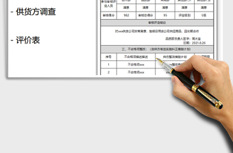 2022供方質(zhì)量能力審核評定報告免費下載
