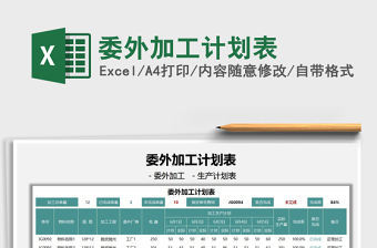 2021委外加工計劃表免費(fèi)下載
