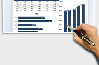 2021產品銷售利潤與成本分析免費下載