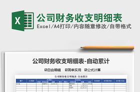 2022公司財(cái)務(wù)收支平衡表模板