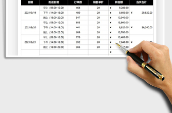 2021销售明细时段业绩统计表免费下载