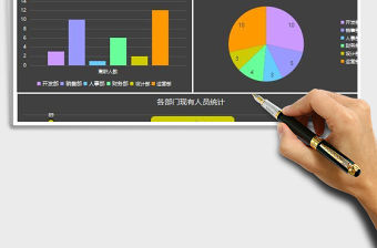 2022人力資源各部門人員統計報告免費下載