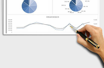 2022全年銷售業績分析圖表免費下載